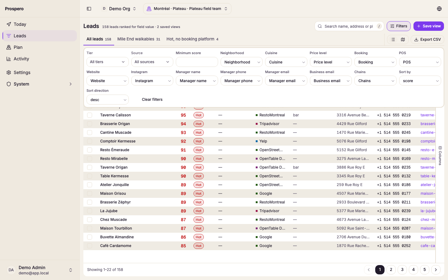 The Filters panel open above the lead table, with Tier, Source, and Minimum score at the top