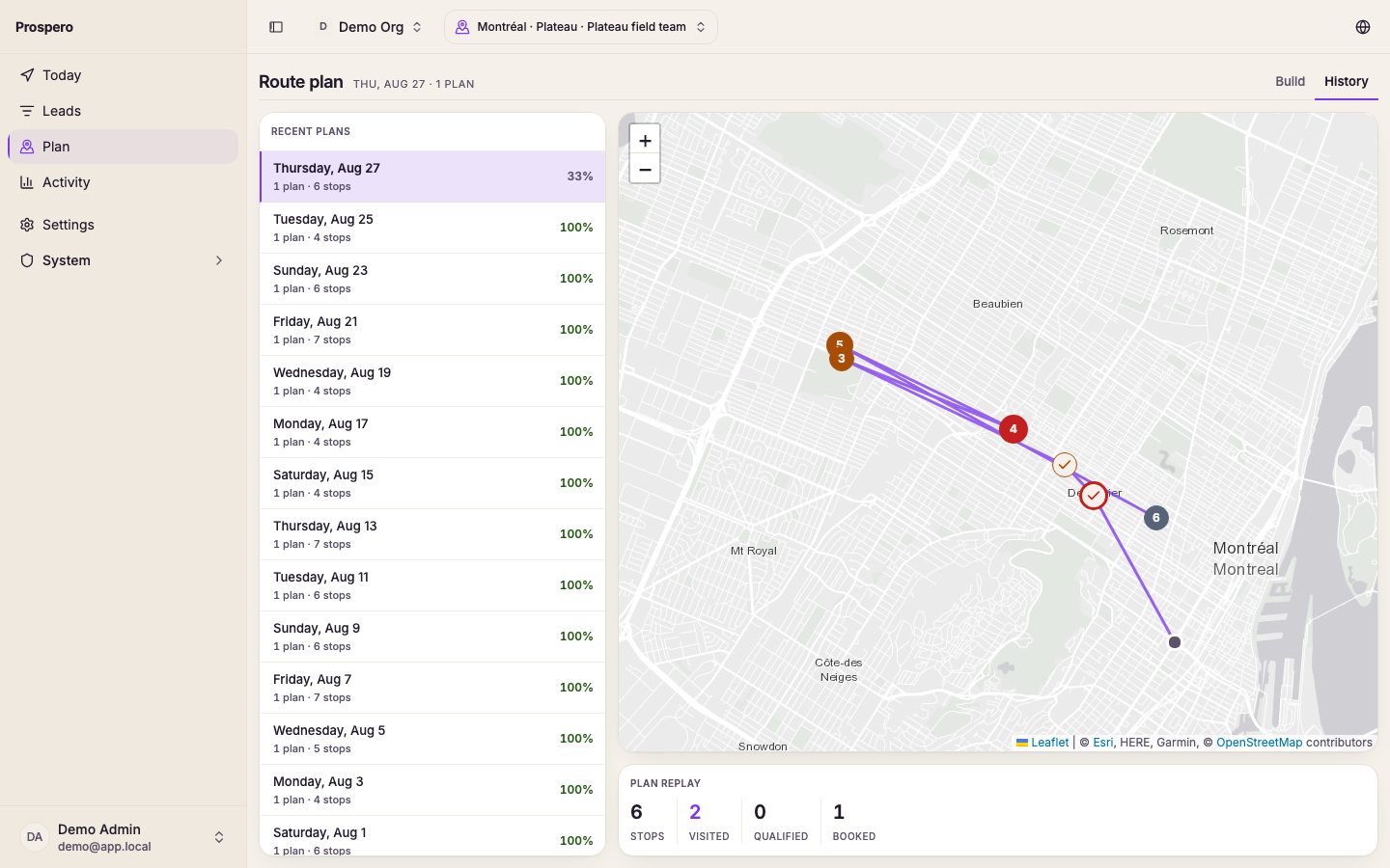 Plan History with past route plans for the selected market