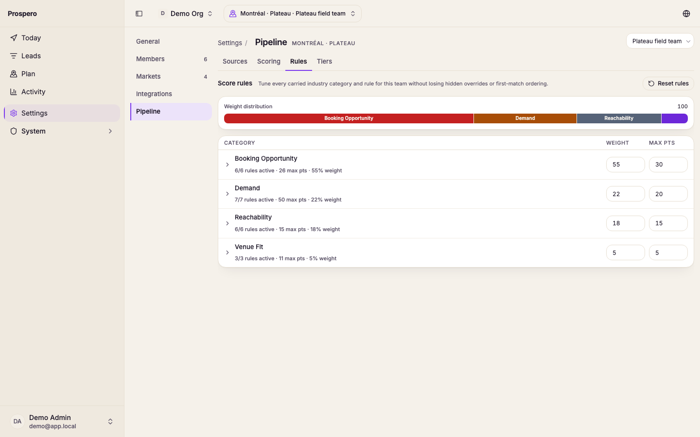 Weight distribution and scoring categories on the Rules tab