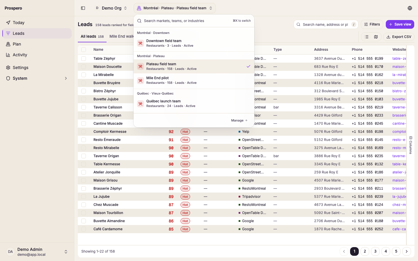 The market and team picker open over Leads, the first thing to check when the list looks wrong